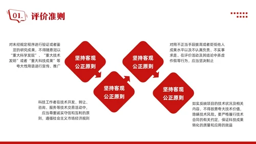 红色简约学术道德与学术规范PPT模板宣传PPT动态PPT职业道德