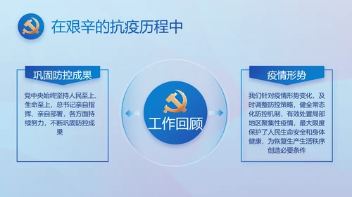 蓝色大气党建党支部年终工作总结PPT