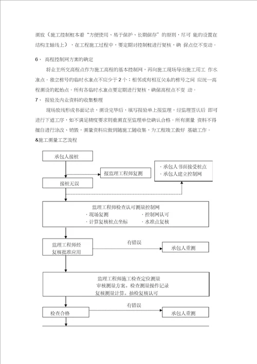 (完整版)污水处理厂施工组织设计