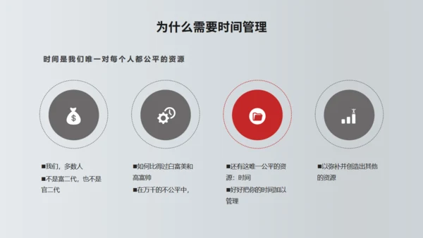 TIME时间管理技功通用PPT模板