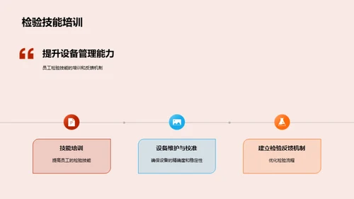 化学品检验全解析