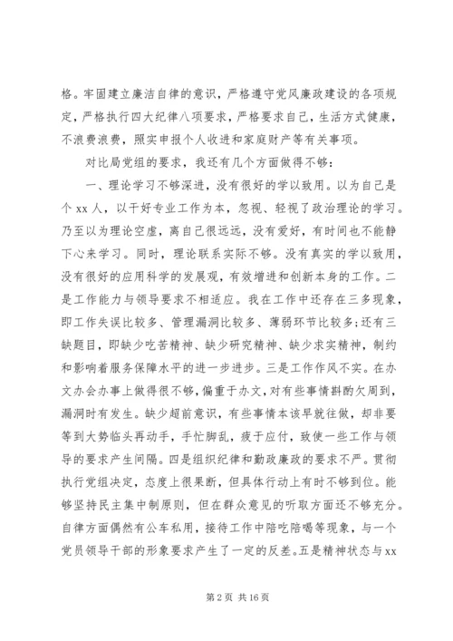 第一篇：党的政治纪律自查思想报告.docx