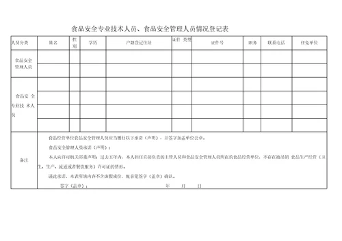 食品经营许可证申请书电子版