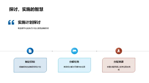 房产业发展视角