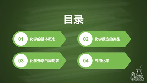 绿色插画探索化学世界主题班会PPT