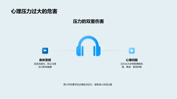 高三生安全教育PPT模板