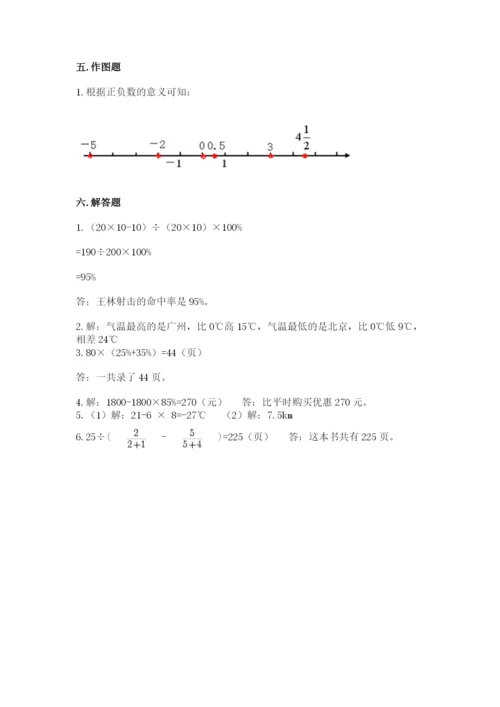 冀教版六年级下册数学 期末检测卷附答案【典型题】.docx
