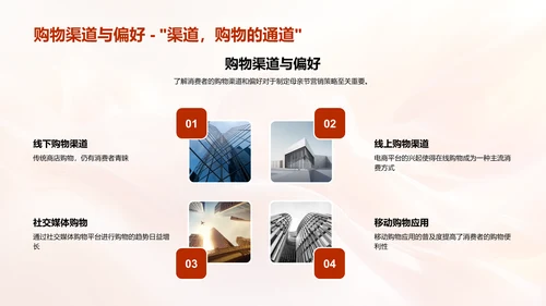 母亲节商业价值探讨PPT模板