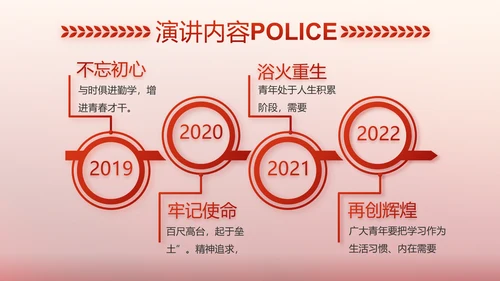 红色大气警察公安表彰大会动态PPT