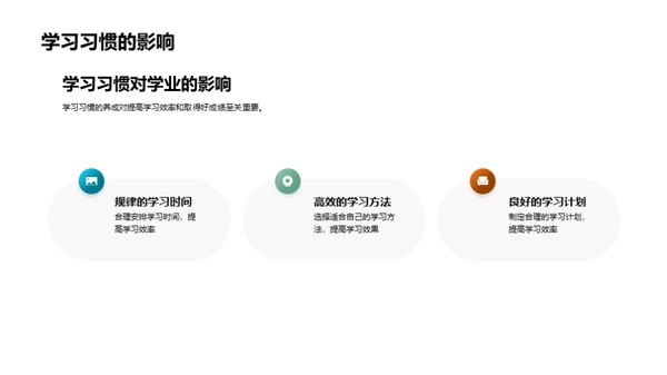 初三生活学习之道