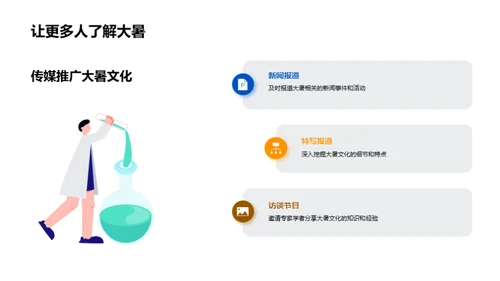 大暑文化的挖掘与传播