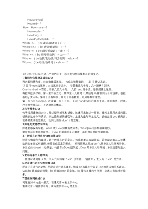 小学英语语法总结--PEP.docx