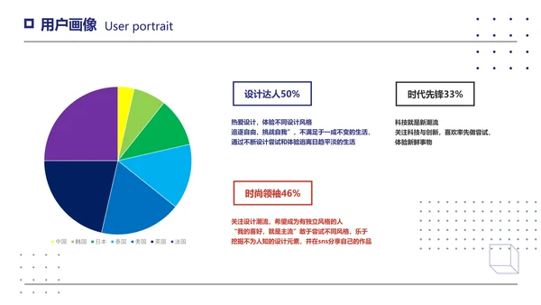 简约创意风红蓝抖音运营方案