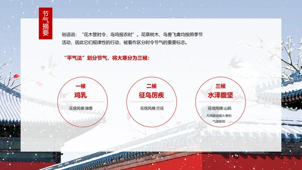 二十四节气大寒教学介绍PPT课件