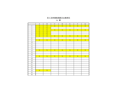 地产楼盘发售专题方案标准细则.docx