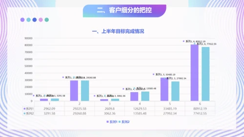 618购物节活动案划方案通用PPT模板