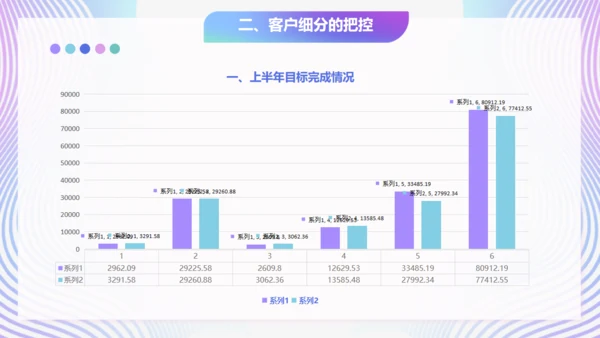 618购物节活动案划方案通用PPT模板