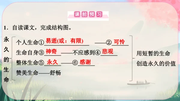 16《散文二篇》课件