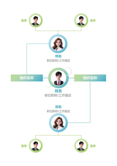 组织架构-蓝绿简约竖版风圆圈头像word模板
