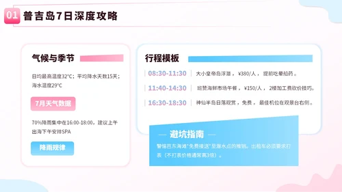 粉蓝色创意卡通风暑假旅游全攻略PPT模板