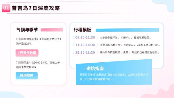 粉蓝色创意卡通风暑假旅游全攻略PPT模板