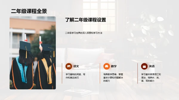 二年级学习全览