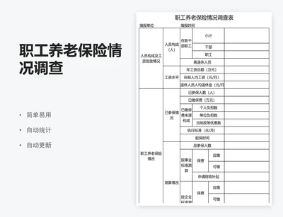 职工养老保险情况调查