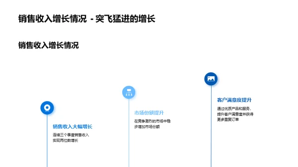 创新引领，未来可期