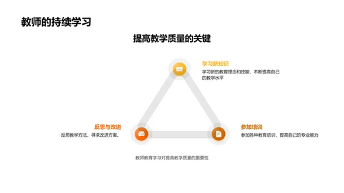 艺术教育教学法变革