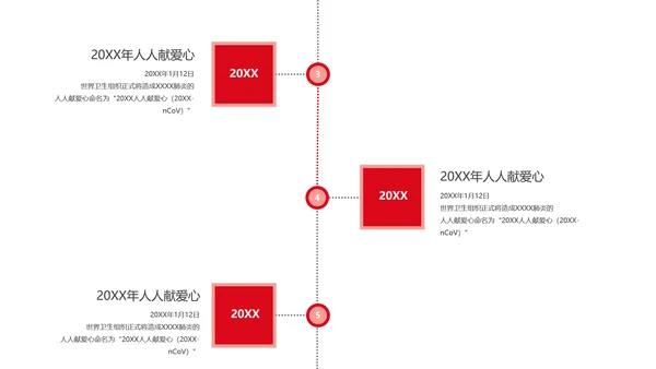 冠状病毒通用PPT模版