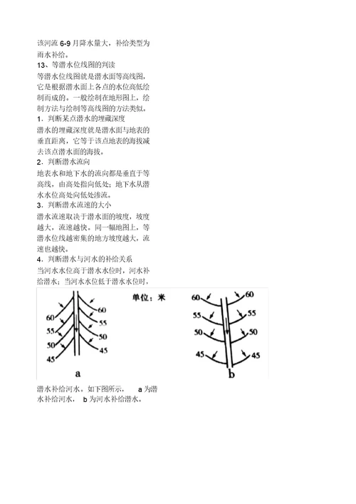 关于高级高中地理水循环知识点总结归纳