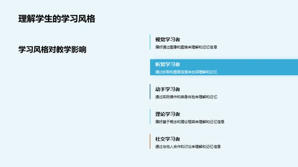 解析教育学应用