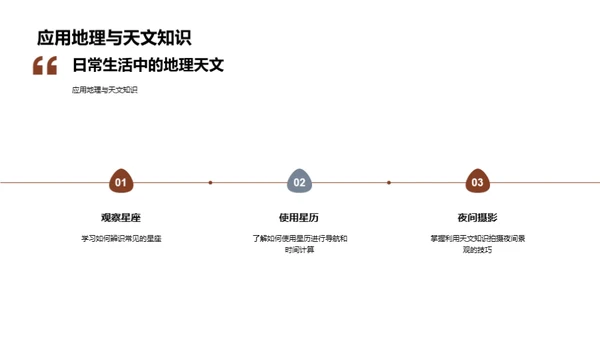 地天合璧：生活与科学