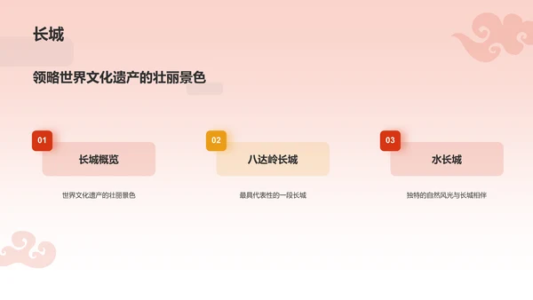 红色国潮风旅游出行计划旅游攻略PPT模板