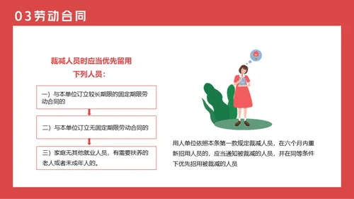 劳动法普法宣传通用PPT课件