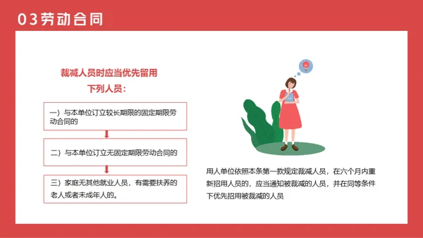 劳动法普法宣传通用PPT课件