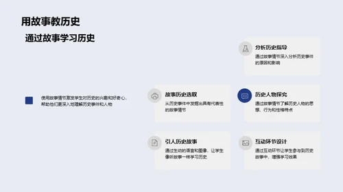 历史教学创新策略