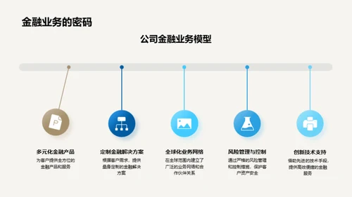 金融市场深度解析