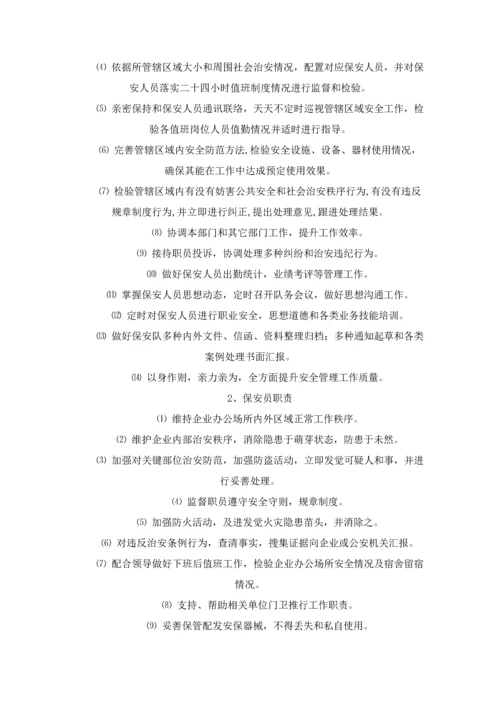 保安公司标准规章核心制度.docx