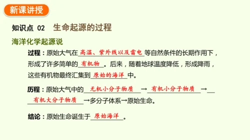7.3.1地球上生命的起源-八年级生物人教版下学期同步精品课件(共23张PPT)