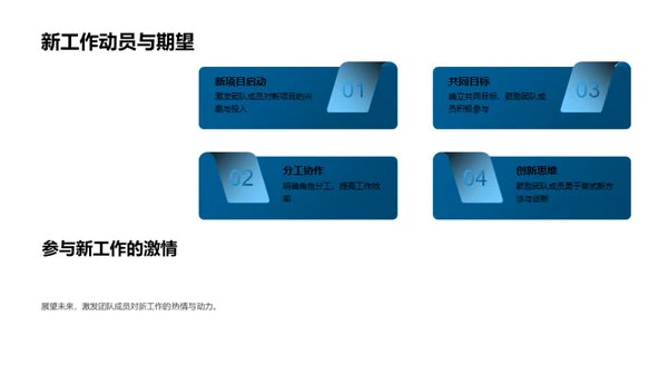 化学研发团队进阶之路