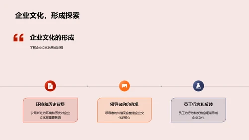 金融与文化：双向影响