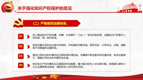 关于强化知识产权保护的意见党建通用PPT模板