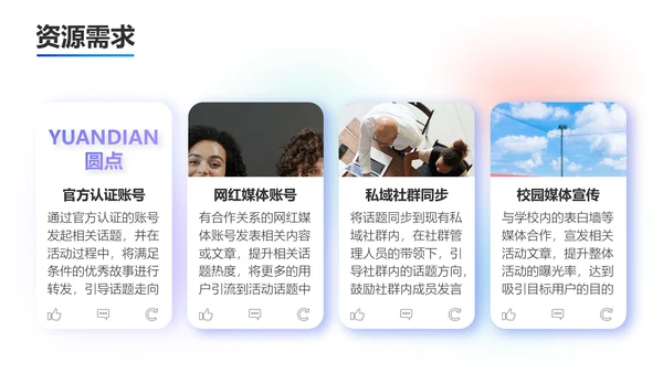 圆点泡泡手机活动策划PPT模板