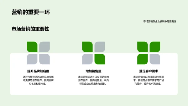 谷雨营销策略PPT模板