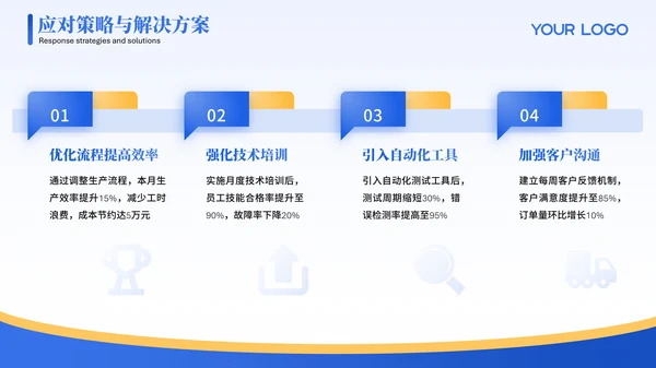 蓝色3D可爱小人工作汇报PPT模版