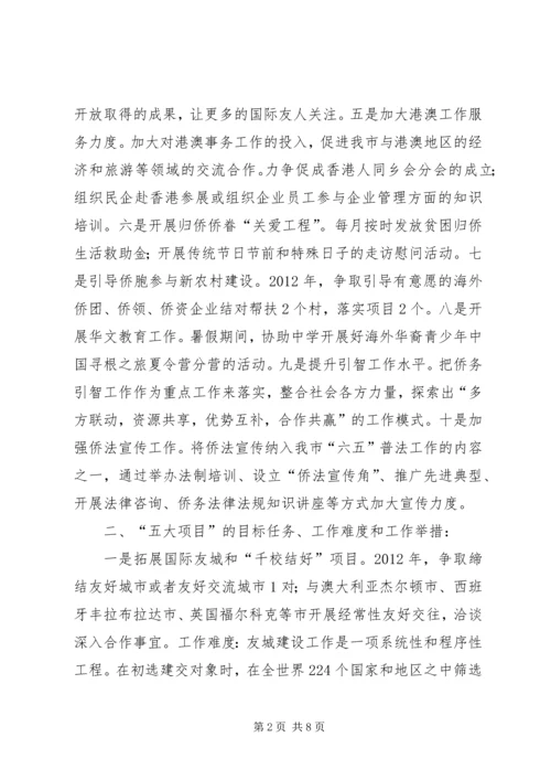 外侨办互学互比工作汇报.docx