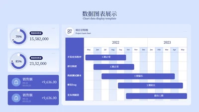 蓝色数据图表展示图表页