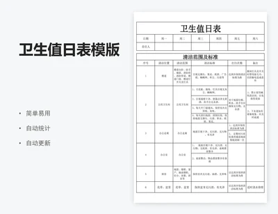 卫生值日表模版
