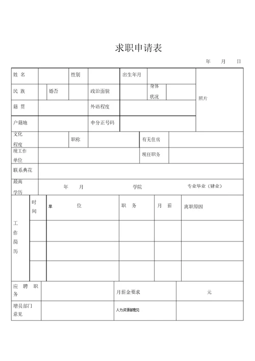 求职申请表及附表示范模板(完整版)